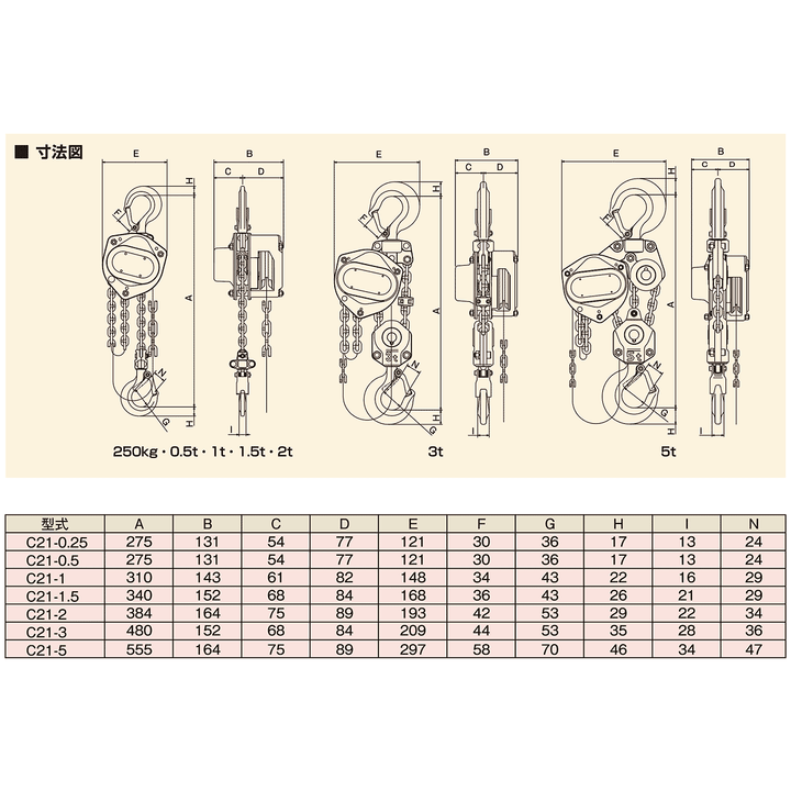 C21型手動チェーンブロック:象印チェンブロック