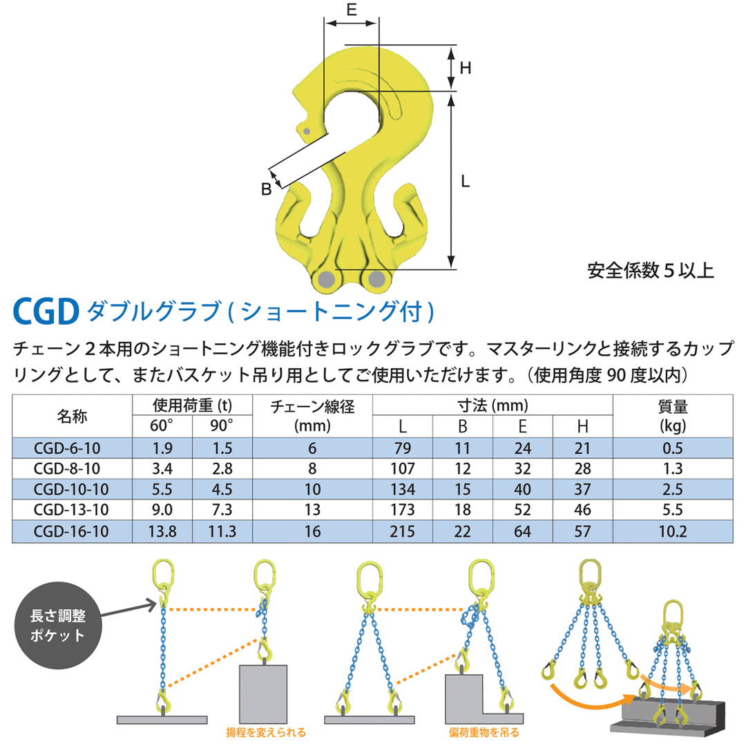 CGD ダブルグラブ(ショートニング付):マーテック チェーンスリング 長さ調整