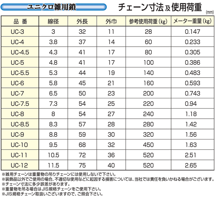 ユニクロメッキチェーン 雑用鎖(線径7.3mm以上)