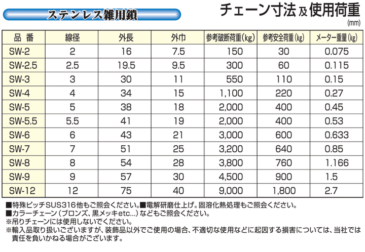 ステンレスチェーン 雑用鎖(線径6mm以上)SUS304