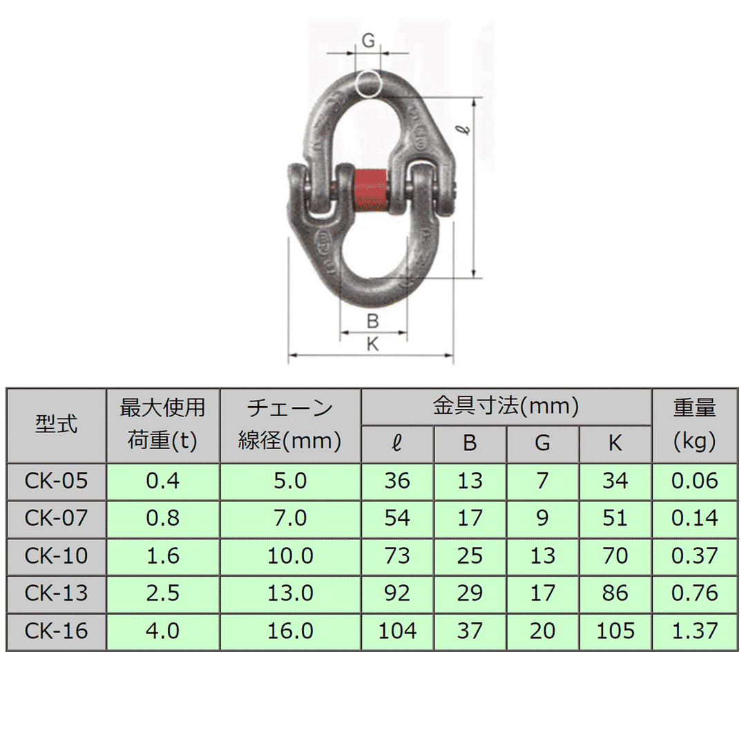 CK カップリング:リフテック ステンレス