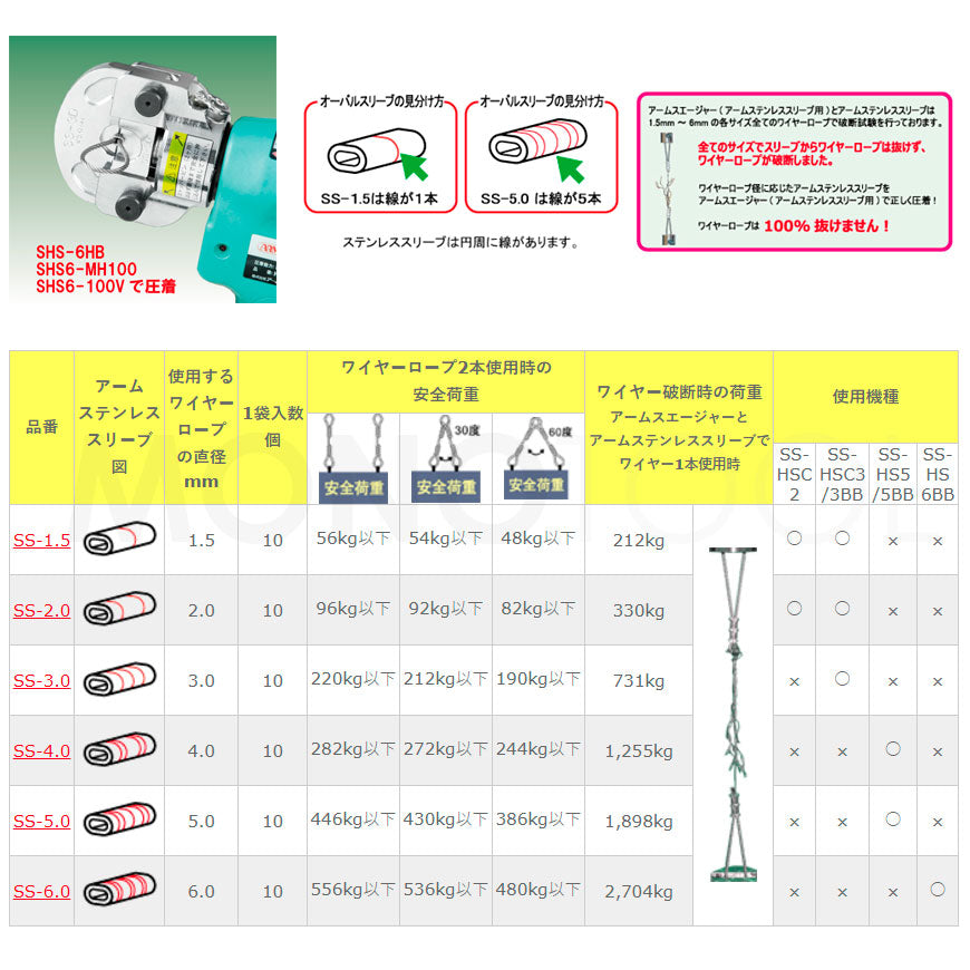 アームステンレススリーブ(ステンレス製かしめ)10個セット