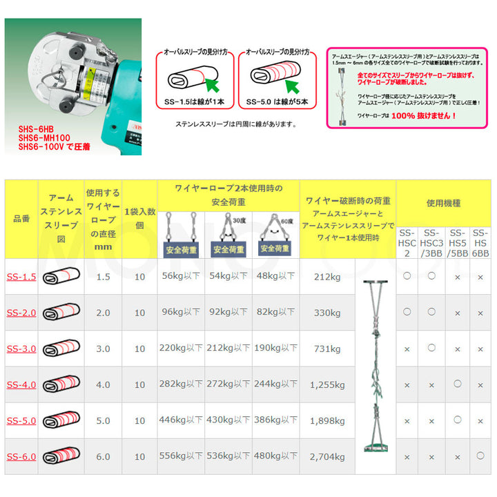 アームステンレススリーブ(ステンレス製かしめ)10個セット