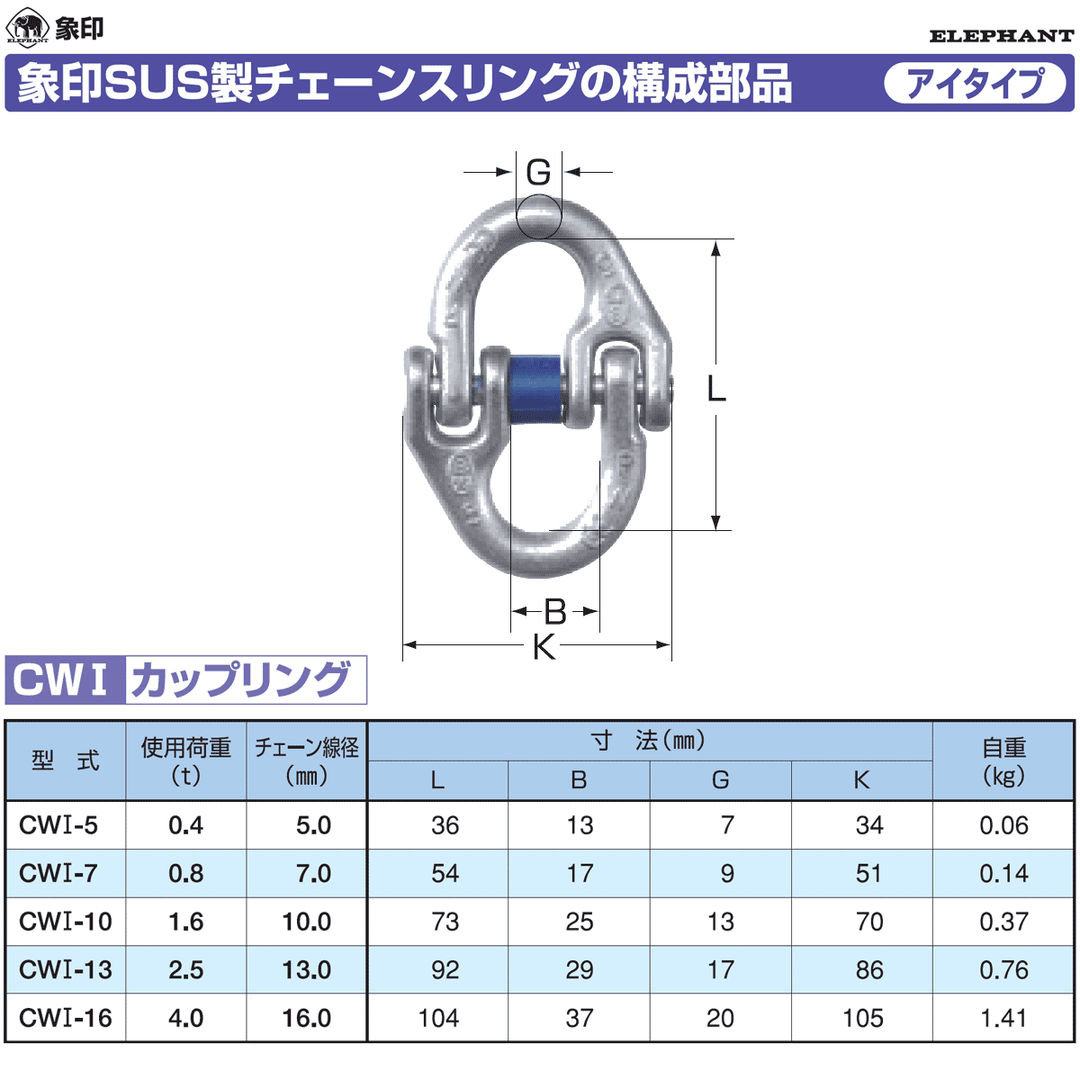 ステンレスカップリング CWI :象印チェンブロック
