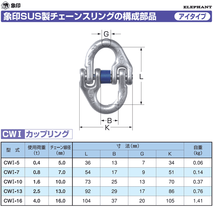 ステンレスカップリング CWI :象印チェンブロック