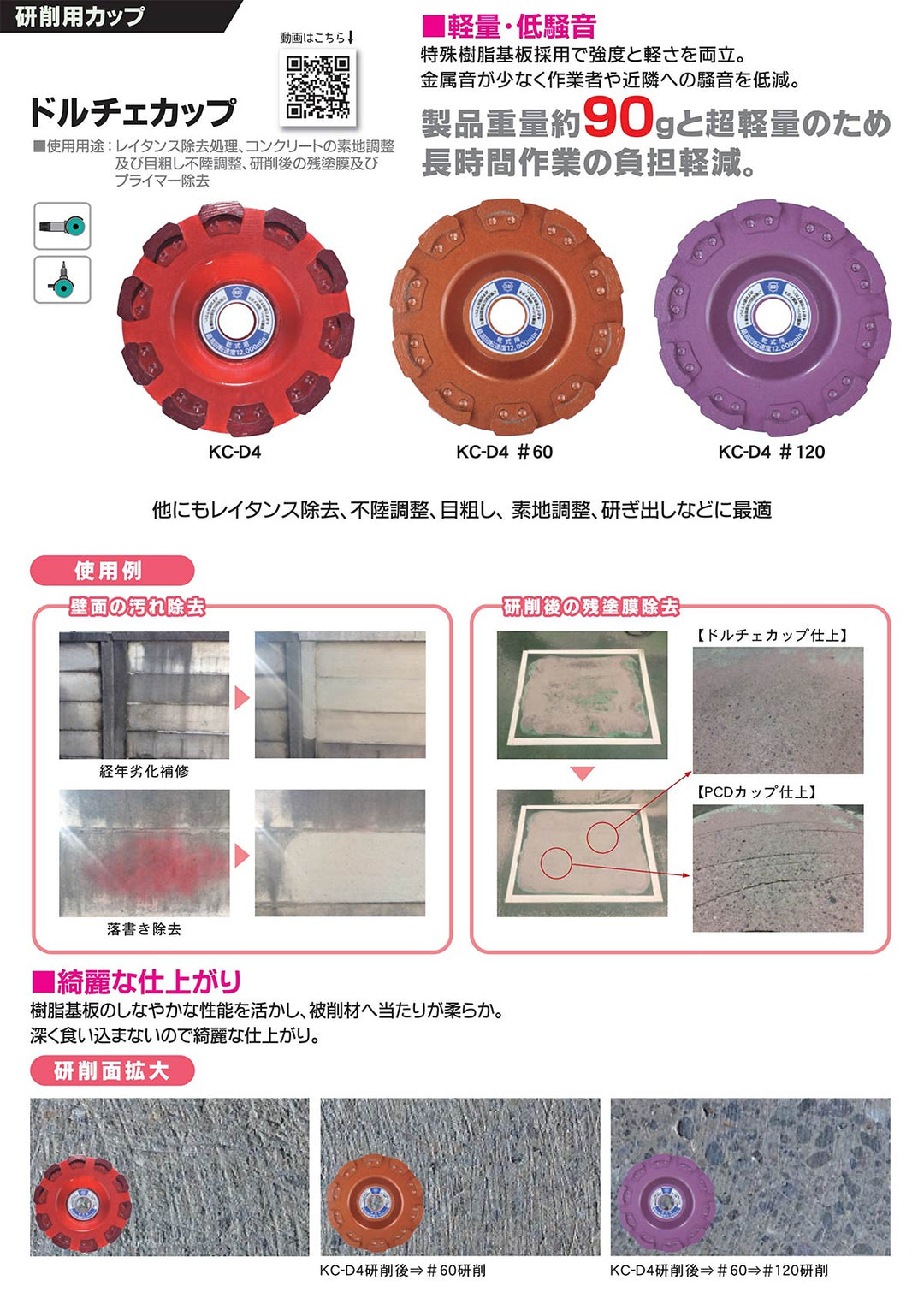 ドルチェカップ:研削用:三京ダイヤモンド