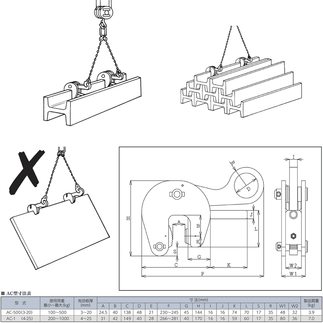 AC型:イーグルクランプ 鉄鋼用 クランプ 縦つり用