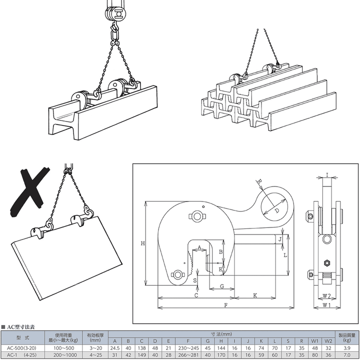 AC型:イーグルクランプ 鉄鋼用 クランプ 縦つり用