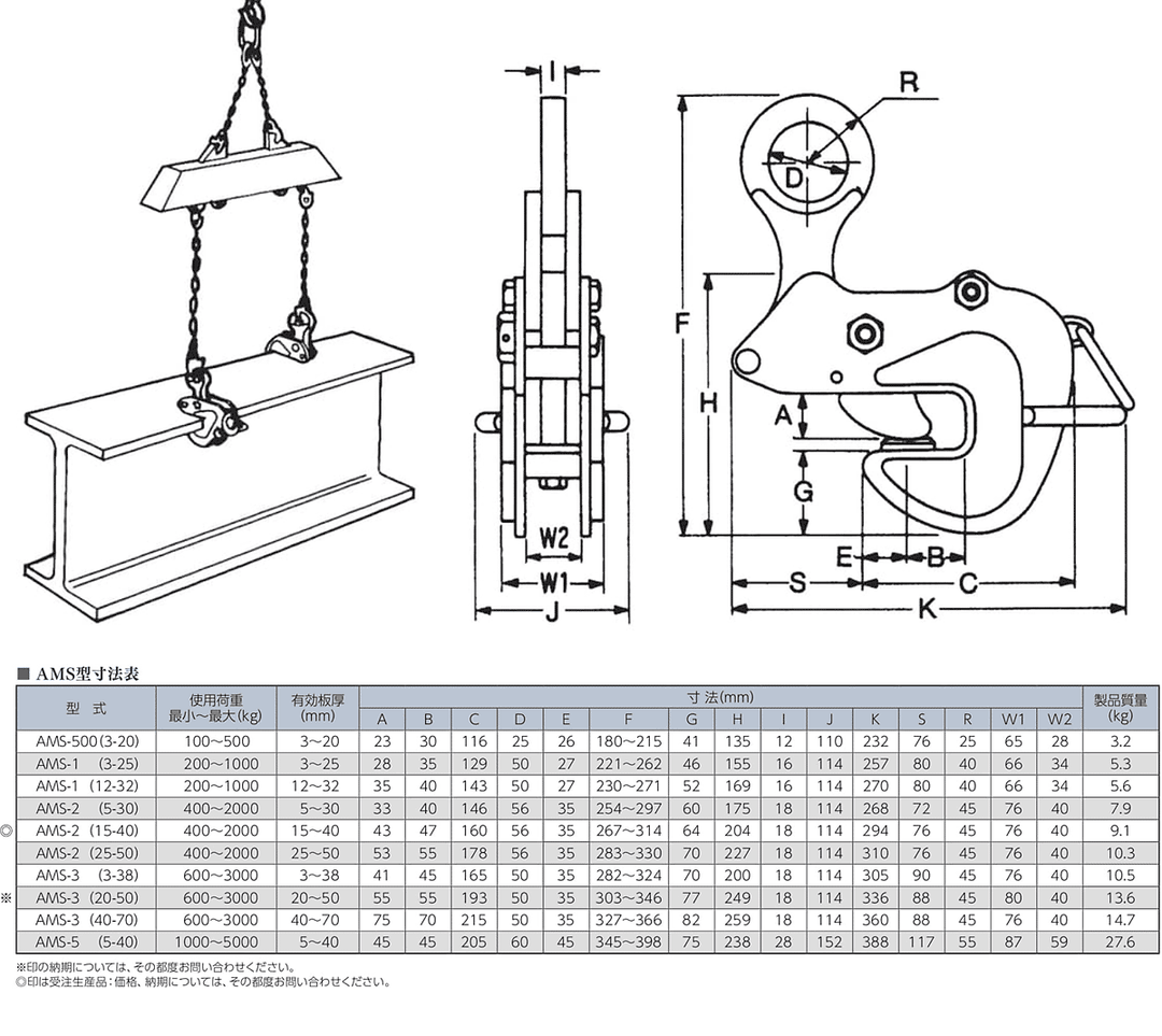 AMS型:イーグルクランプ 鉄鋼用 クランプ 横つり用