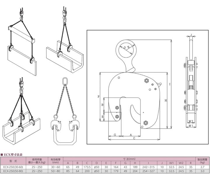 ECX型:イーグルクランプ コンクリート二次製品用 U字溝用クランプ
