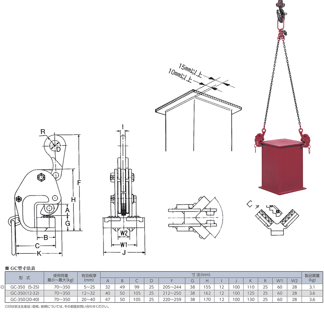 GC型:イーグルクランプ 鉄鋼用 クランプ 横つり用