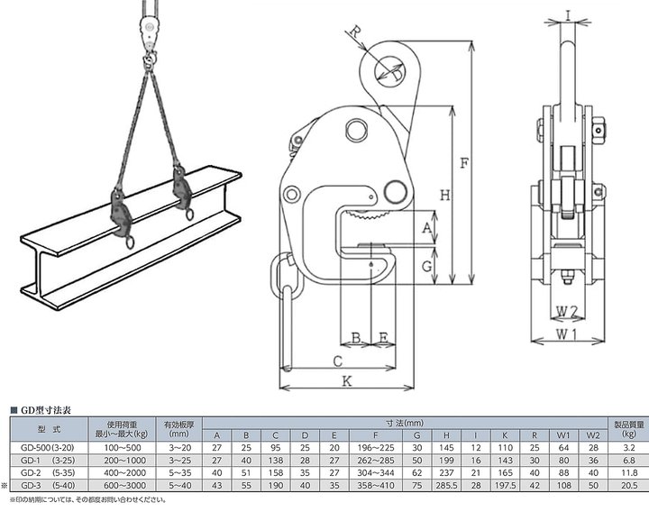 GD型:イーグルクランプ 鉄鋼用 クランプ 横つり用