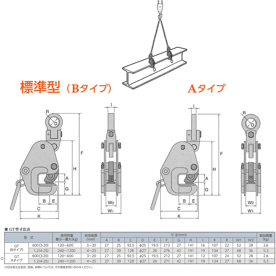 GT型:イーグルクランプ 鉄鋼用 クランプ 横つり用