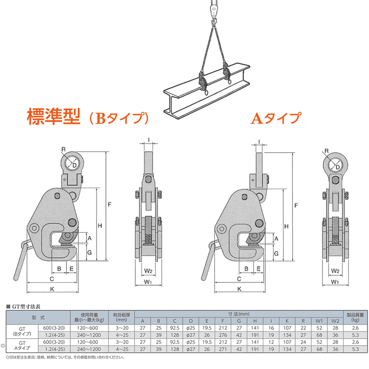 GT型:イーグルクランプ 鉄鋼用 クランプ 横つり用