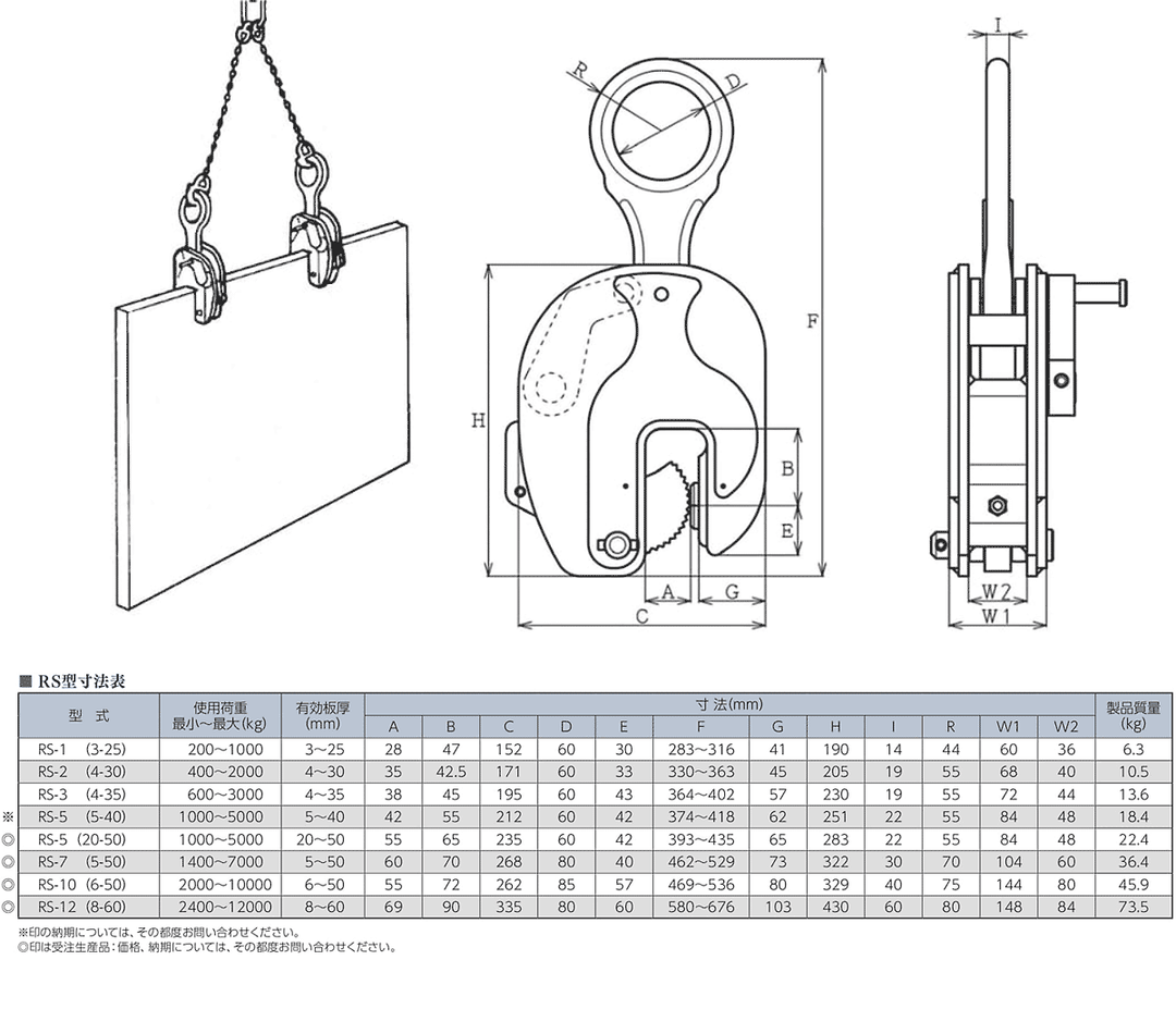 RS型:イーグルクランプ 鉄鋼用 クランプ 縦つり用