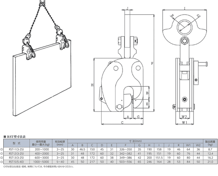 RST型:イーグルクランプ 鉄鋼用 クランプ 縦つり用
