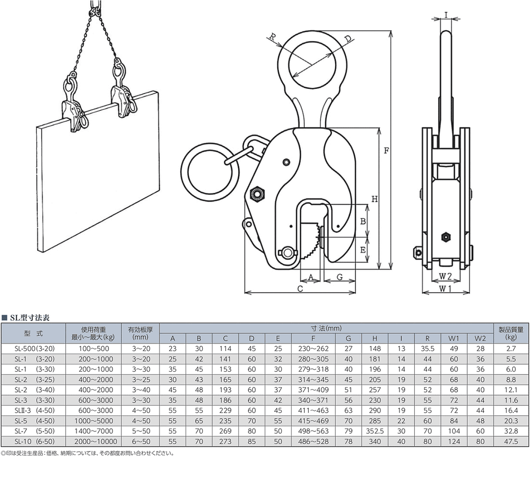 SL型:イーグルクランプ 鉄鋼用 クランプ 縦つり用