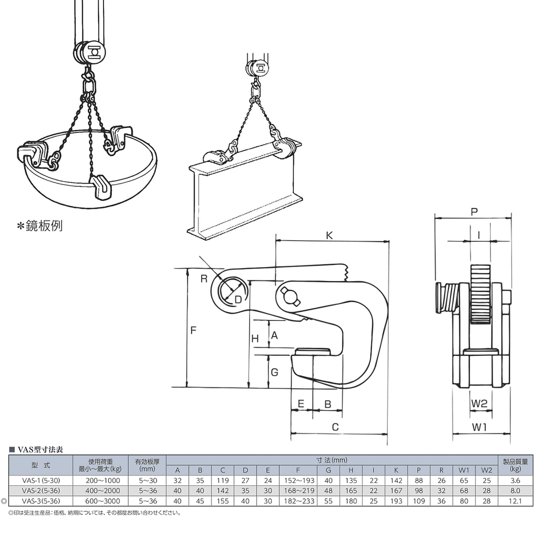 VAS型:イーグルクランプ 鉄鋼用 クランプ 横つり用