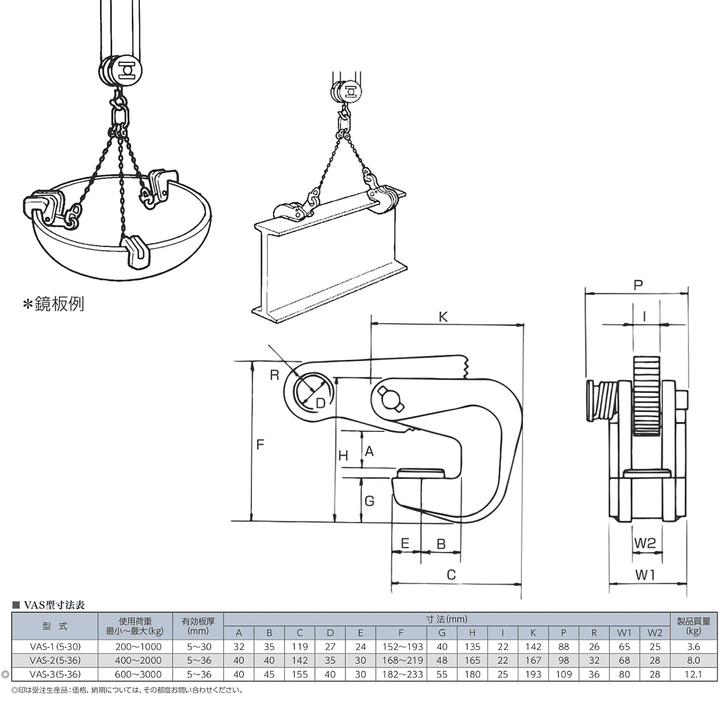 VAS型:イーグルクランプ 鉄鋼用 クランプ 横つり用
