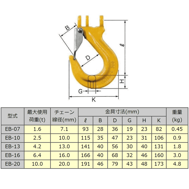EB カップリングスリングフック:リフテック