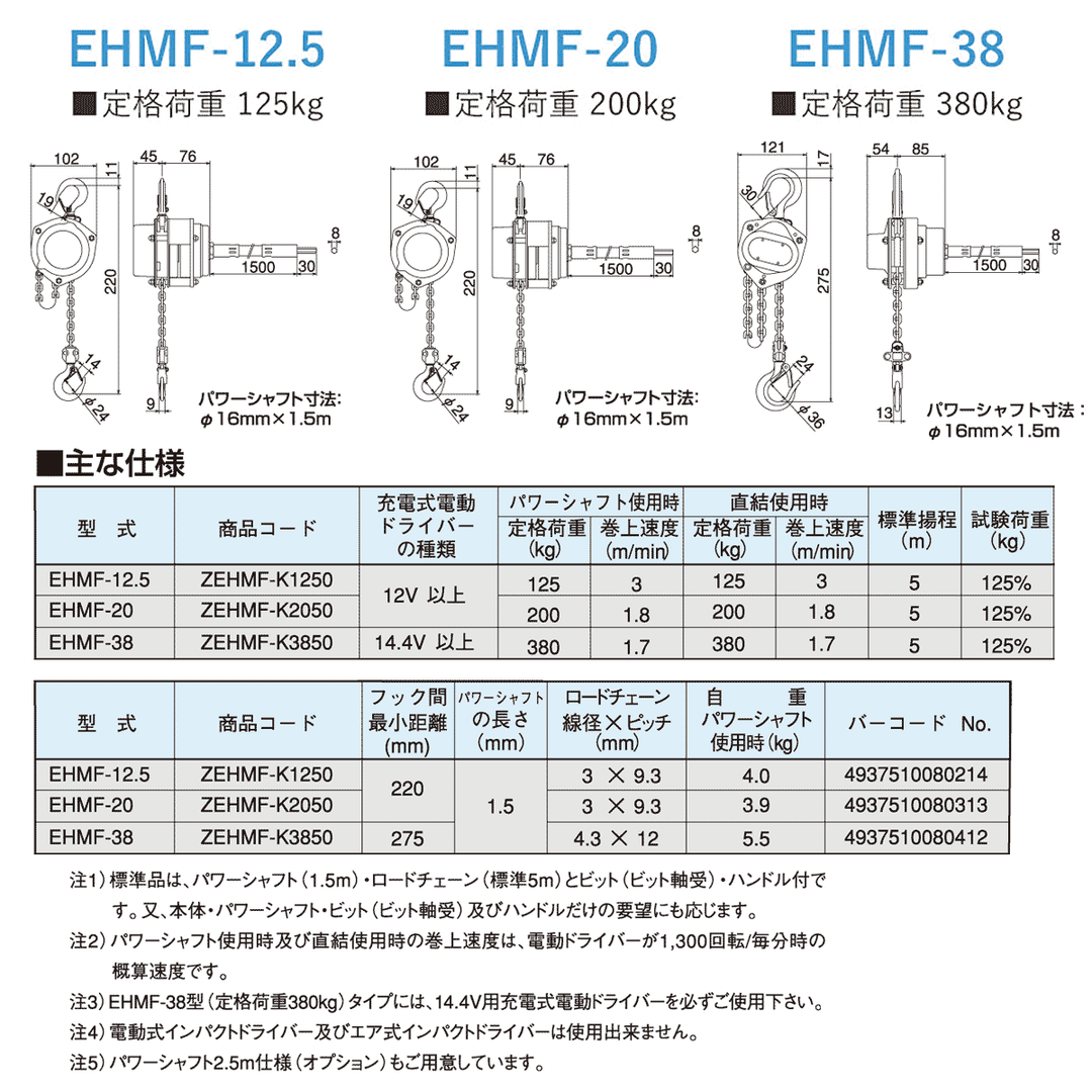 パワーホイストマン チェーンブロック:象印チェンブロック