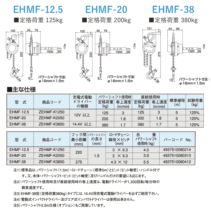 パワーホイストマン チェーンブロック:象印チェンブロック
