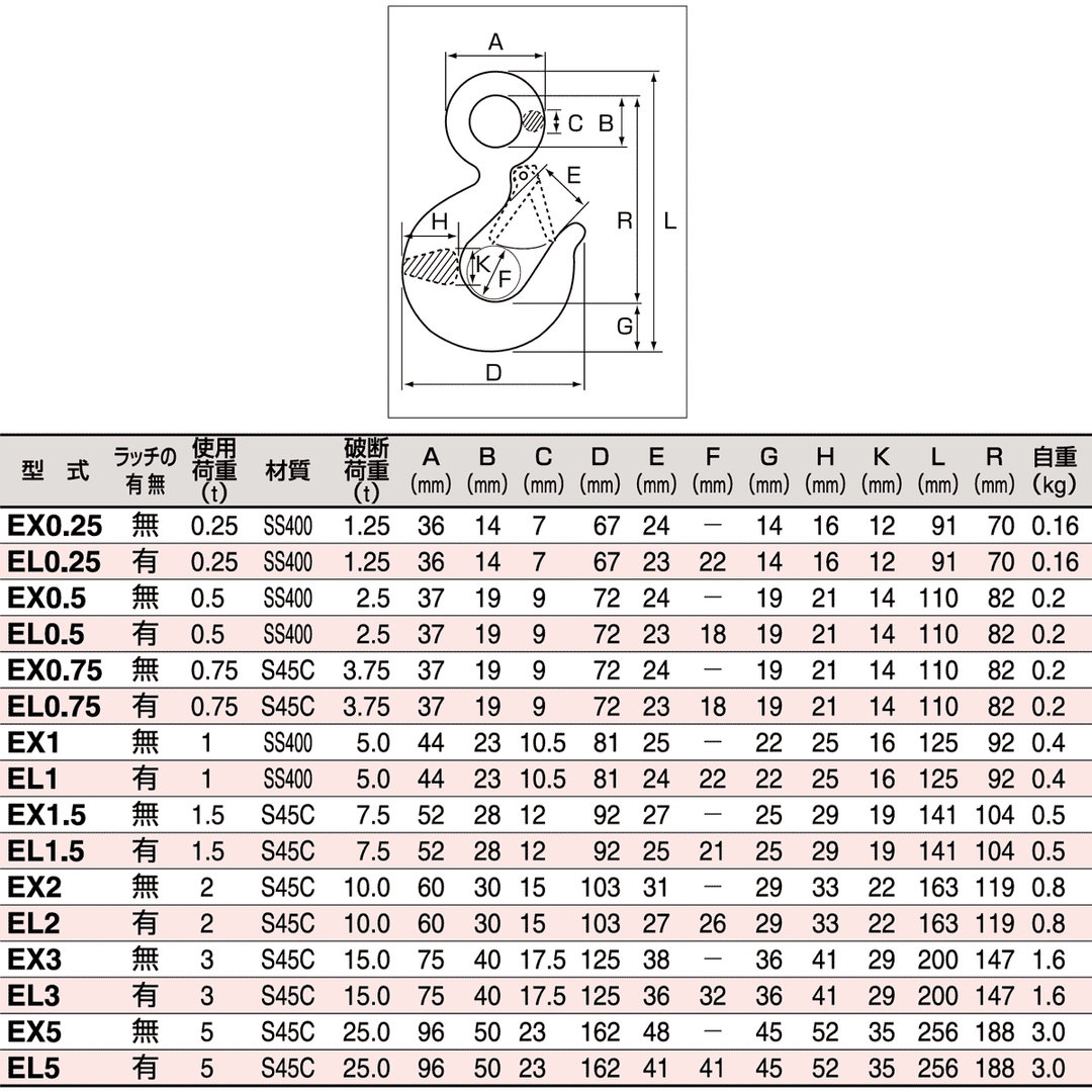 EX・EL アイフック:スリーエッチ ラッチ有り・無し