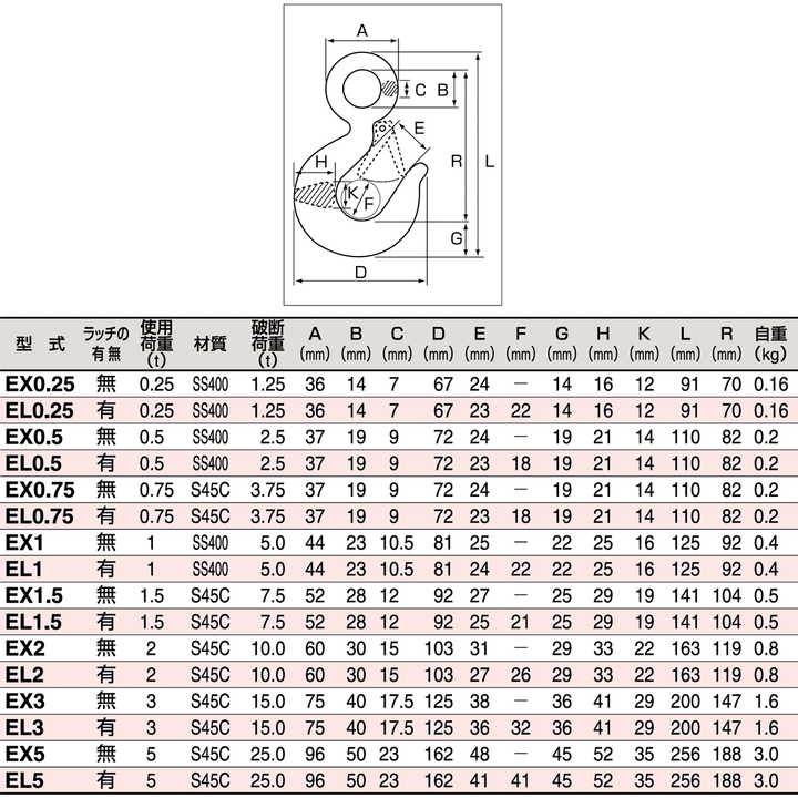 EX・EL アイフック:スリーエッチ ラッチ有り・無し