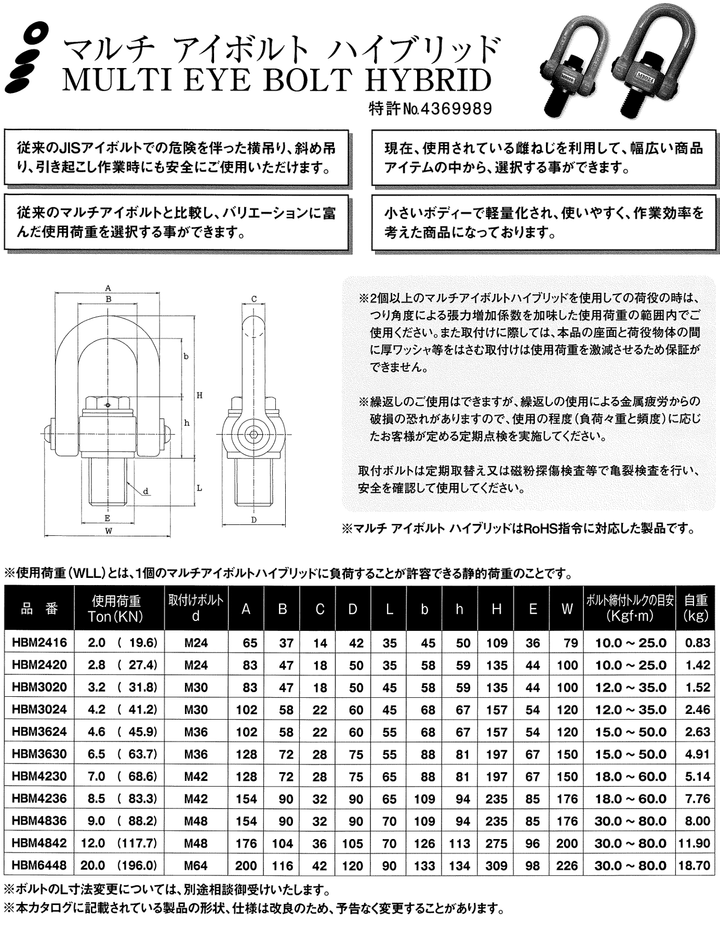 マルチアイボルトハイブリッド:浪速鉄工