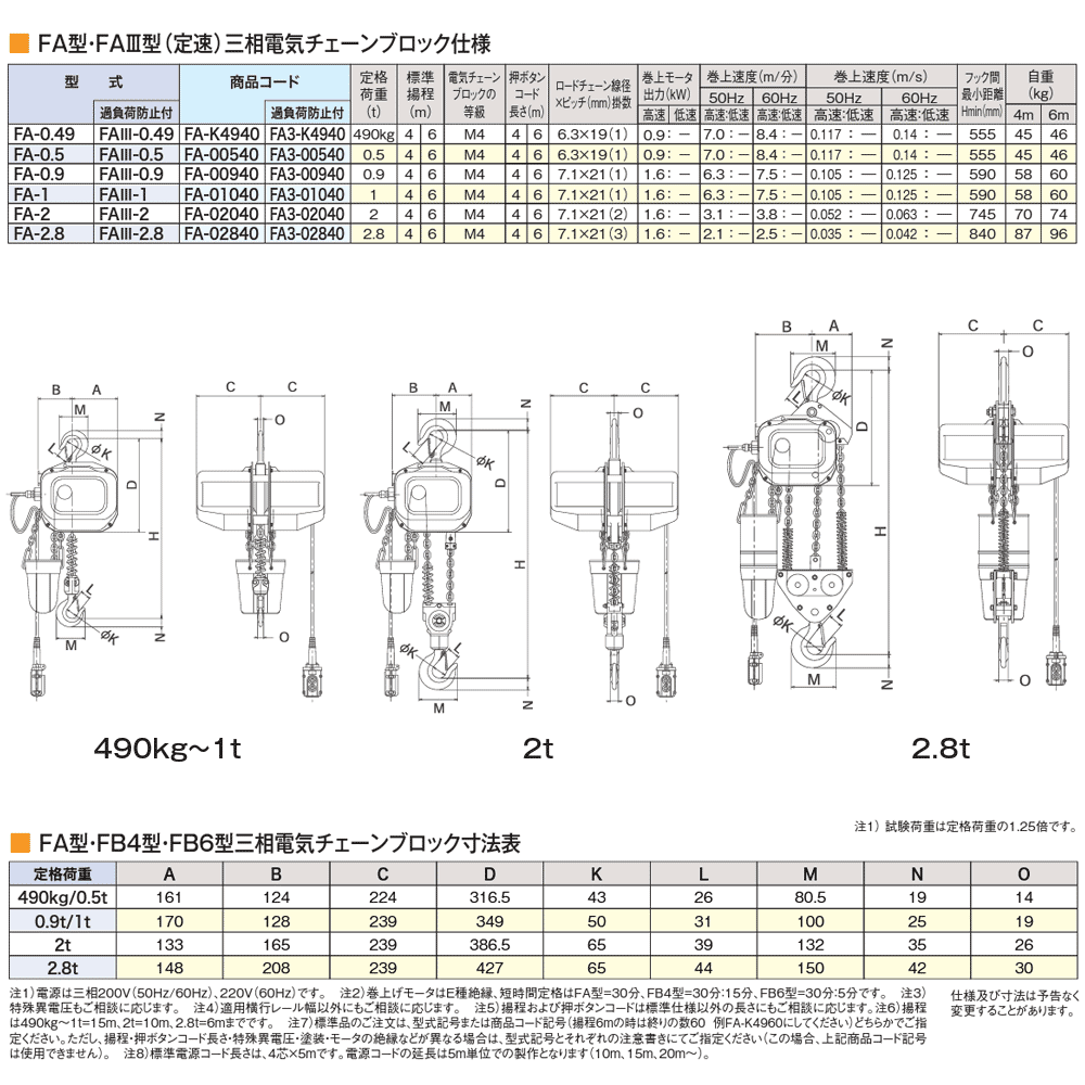 FA型 FAIII型(定速式)フック式電気チェーンブロック 三相200V用:象印チェンブロック