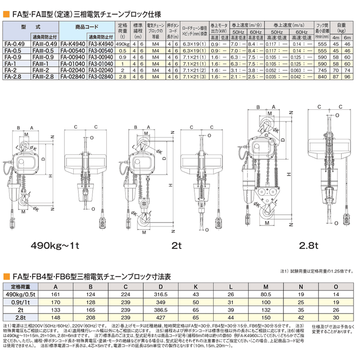 FA型 FAIII型(定速式)フック式電気チェーンブロック 三相200V用:象印チェンブロック