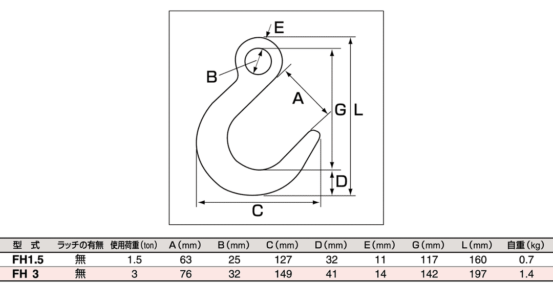 FH ファンドリーフック ラッチなし:スリーエッチ
