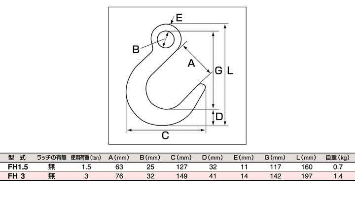 FH ファンドリーフック ラッチなし:スリーエッチ