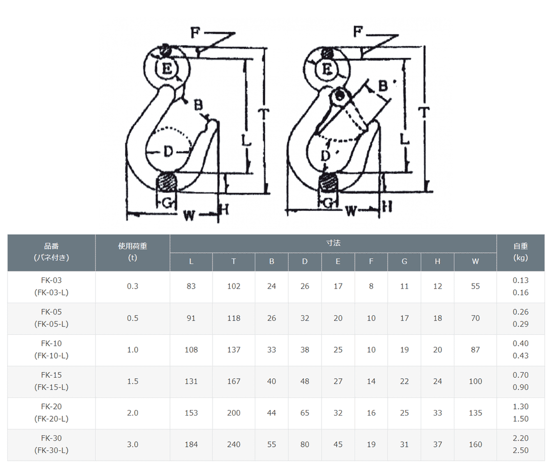 FKフック:強力バネ安全レバー付(メッキ加工)