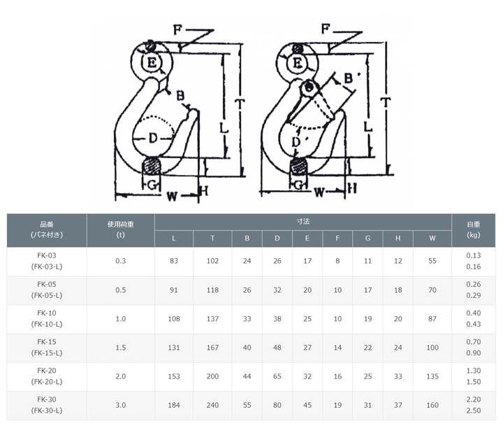 FKフック:強力バネ安全レバー付(メッキ加工)