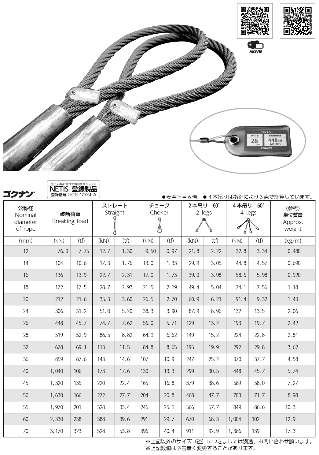 ゴクナンワイヤー 黒(O/O) 両アイロック加工
