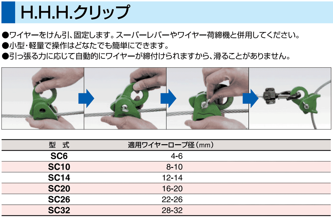 スリーエッチ クリップ SC HHH