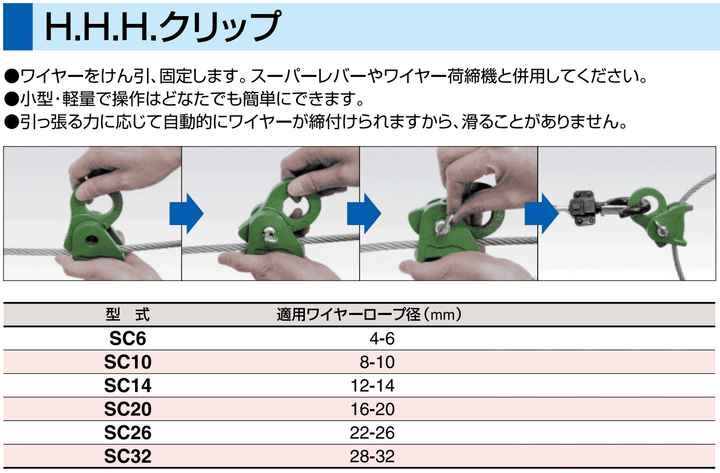 スリーエッチ クリップ SC HHH
