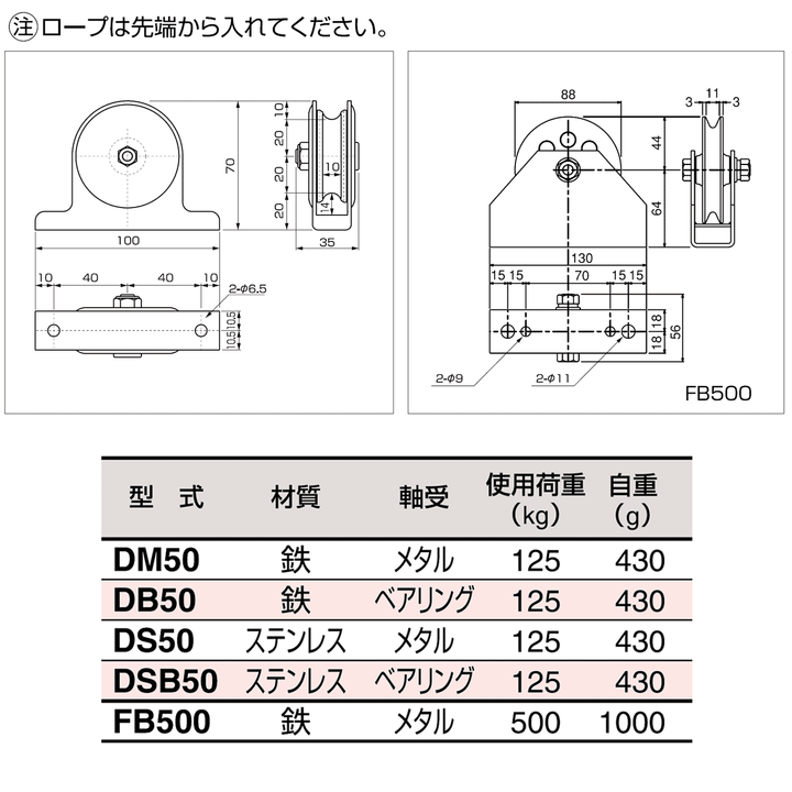 固定滑車戸車型:スリーエッチ