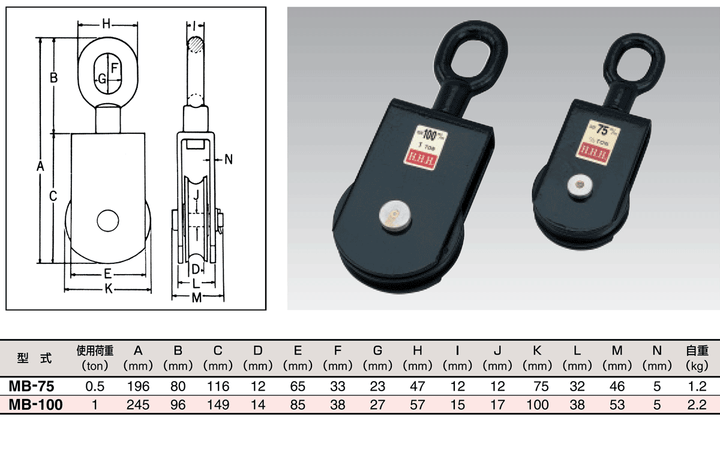 サンマブロック オーフ型 MB:スリーエッチ