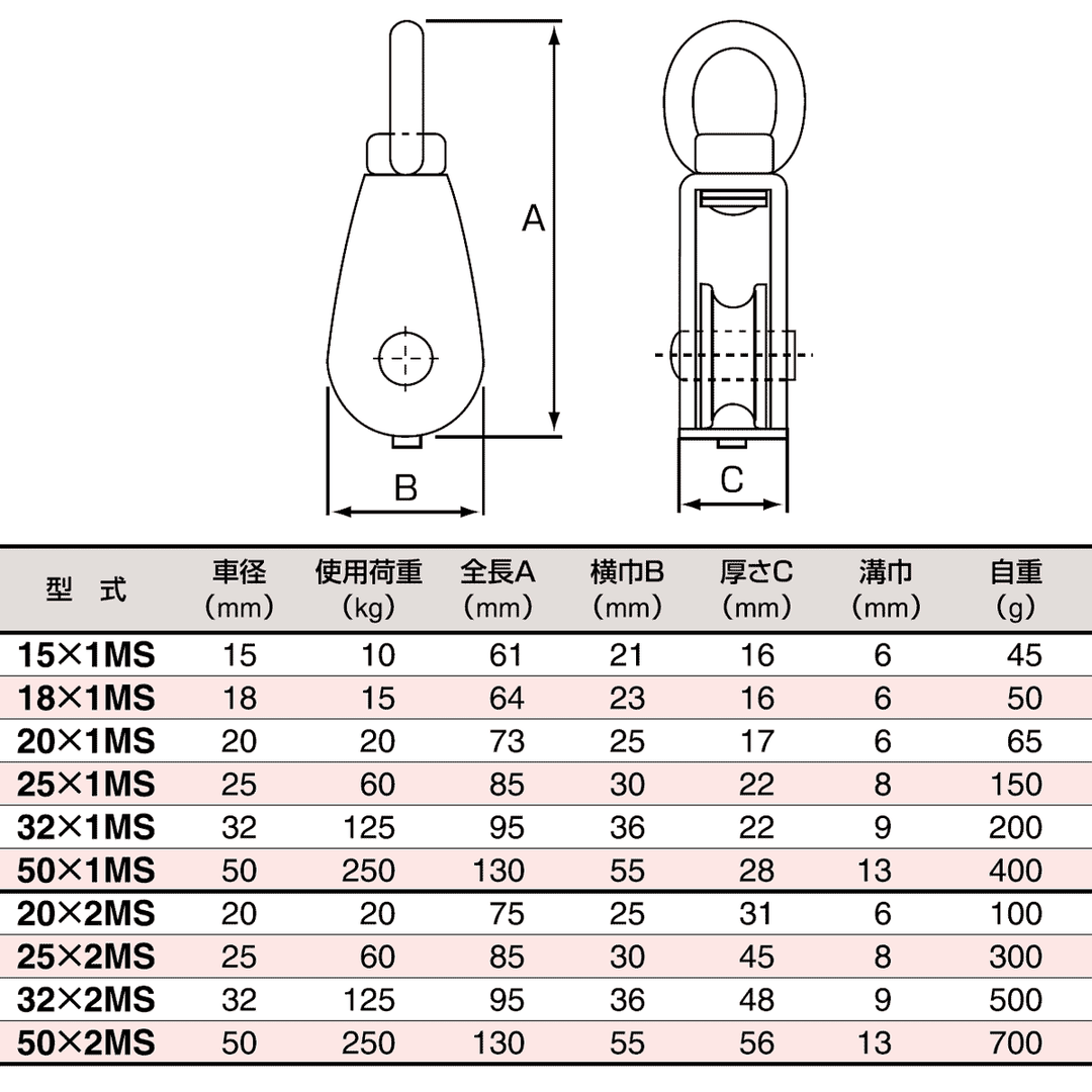 ステンレス豆ブロック 1車・2車 MS:スリーエッチ