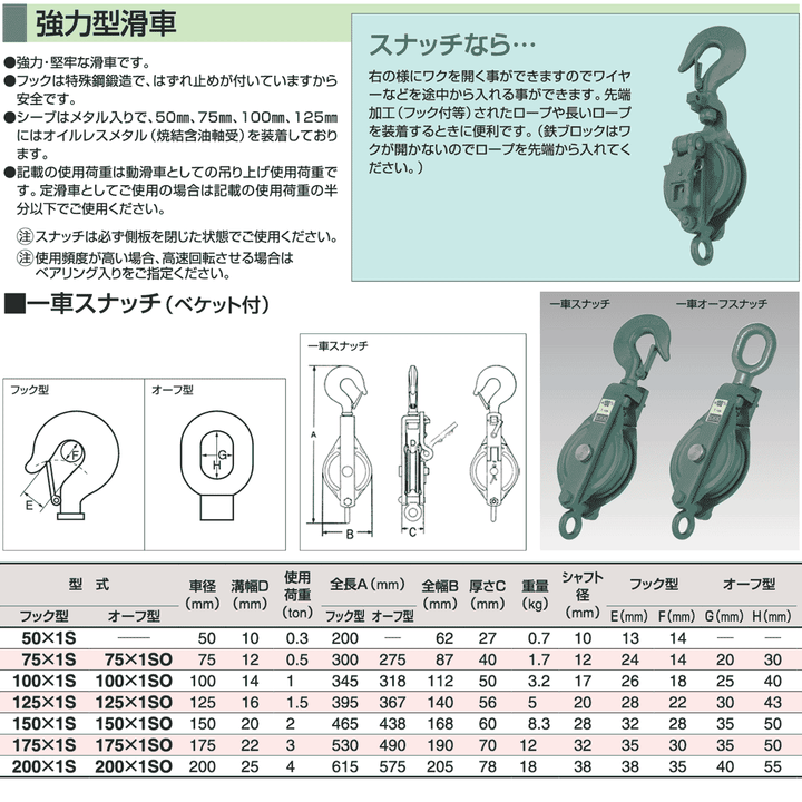 強力型滑車 フック型・オーフ型 1車・2車スナッチ(ベケット付):スリーエッチ