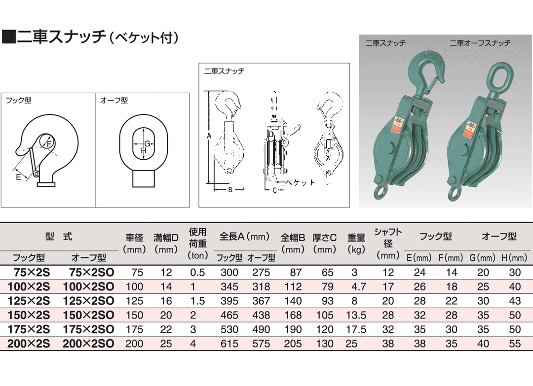 強力型滑車 フック型・オーフ型 1車・2車スナッチ(ベケット付):スリーエッチ