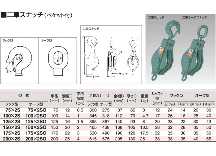 強力型滑車 フック型・オーフ型 1車・2車スナッチ(ベケット付):スリーエッチ