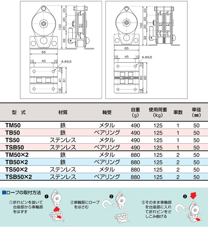 固定滑車 縦型(分離式:ロープの脱着が簡単)1車・2車:スリーエッチ