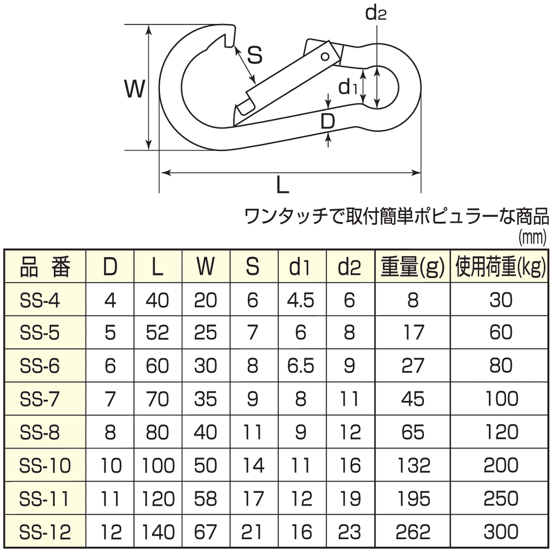 スプリングフックS:ひめじや S2450 ステンレス ダルマフック