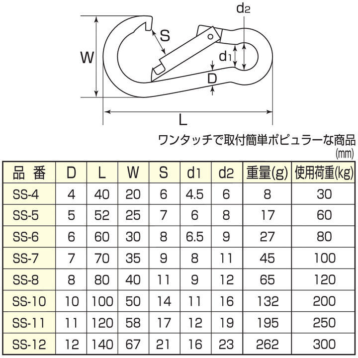 スプリングフックS:ひめじや S2450 ステンレス ダルマフック