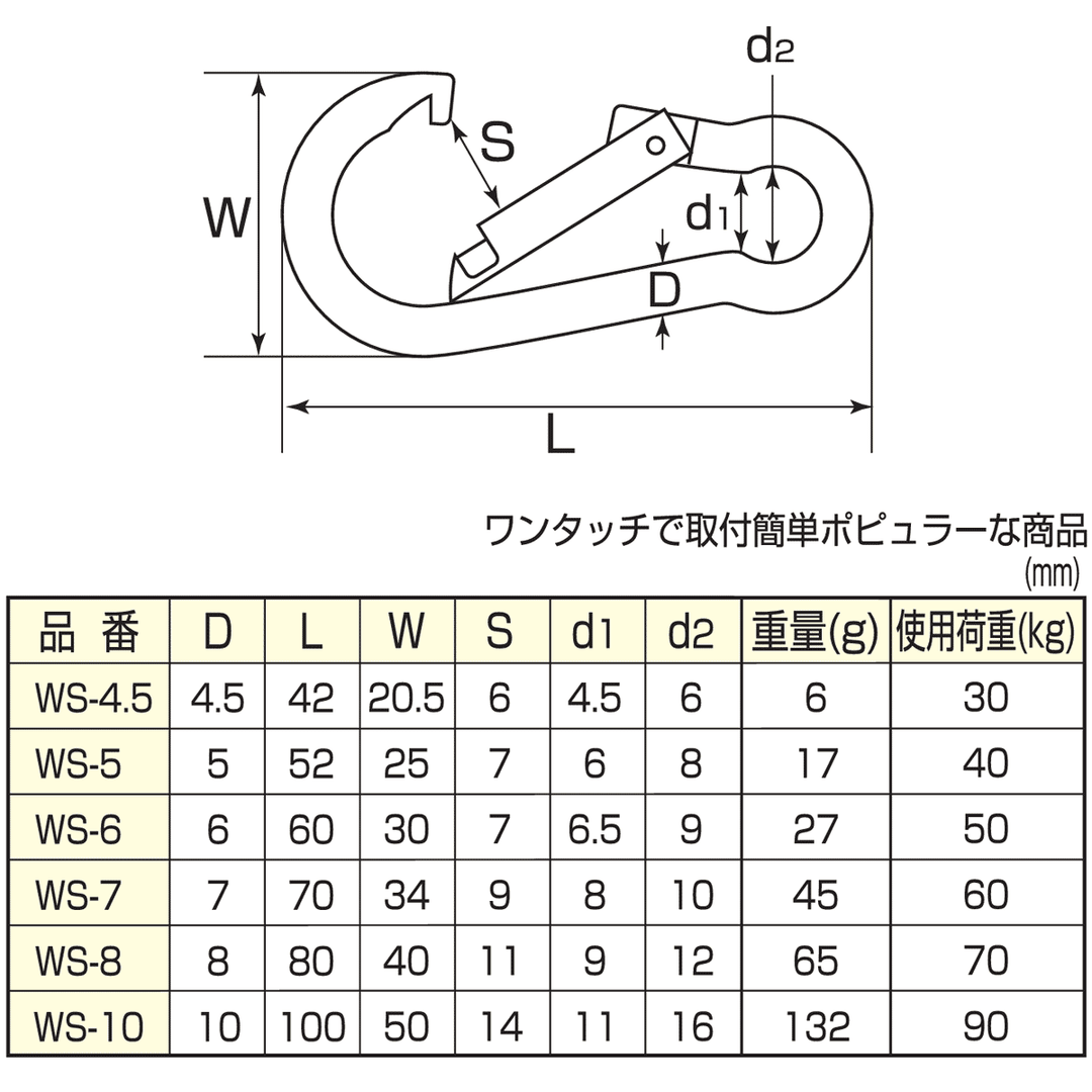 鉄ユニクロ スプリングフックS:ひめじや W2450 ダルマフック