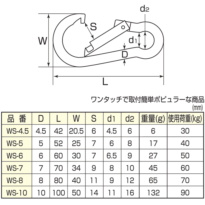 鉄ユニクロ スプリングフックS:ひめじや W2450 ダルマフック