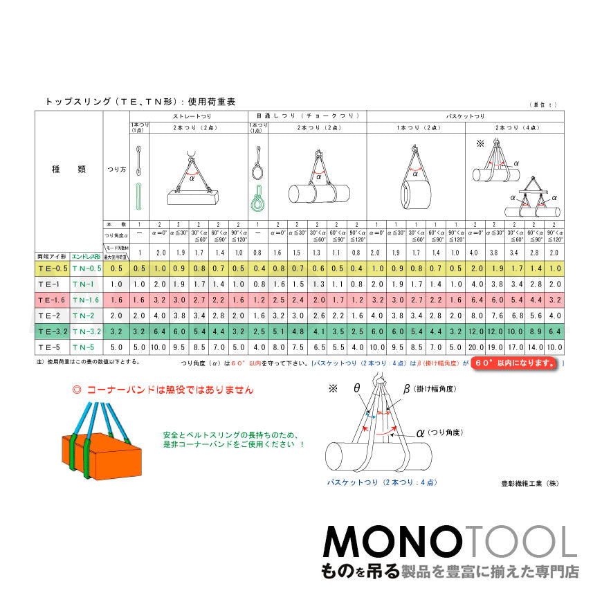 トップスリング 両端アイ形(TE型)国産ソフトスリング
